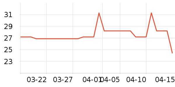 ��ԡ��Ʒ��ʷ�۸�