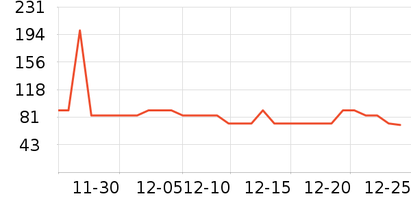 ���������/ϴ������ʷ�۸�