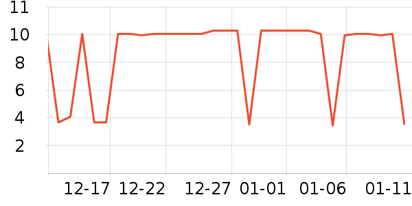 ���ҳ���������ʳ��ʷ�۸�