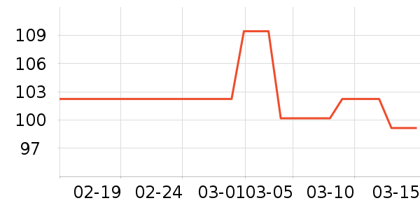 ŷ���ŷ�ɹ˪��ʷ�۸�