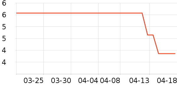 ��������ɽ�׾���ʷ�۸�