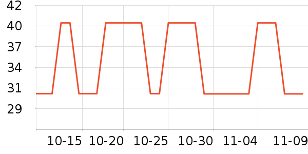 ������Ĩ����ʷ�۸�