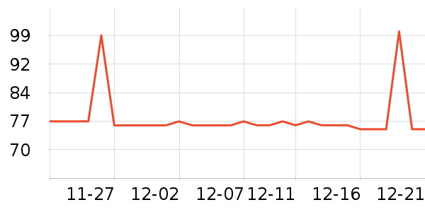 ������ʳ������ʷ�۸�