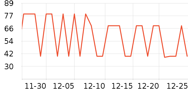 ���ű��и�װ��ʷ�۸�