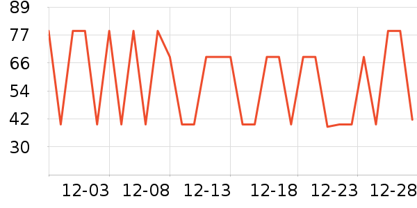 ���ű��и�װ��ʷ�۸�