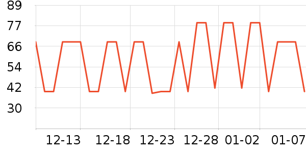 ���ű��и�װ��ʷ�۸�