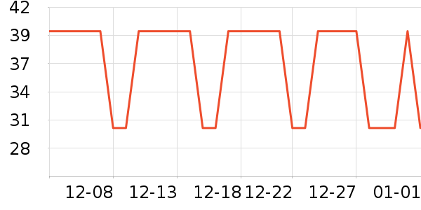 ��������������/Ƥ����ʷ�۸�