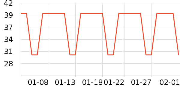 ��������������/Ƥ����ʷ�۸�