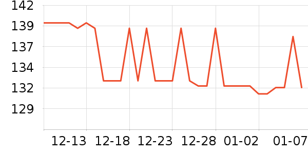 ����˿ϴ��ˮ��ʷ�۸�