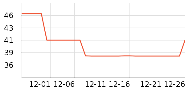 ��ʿ��������/˪��ʷ�۸�