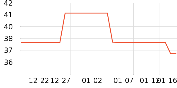 ��ʿ��������/˪��ʷ�۸�