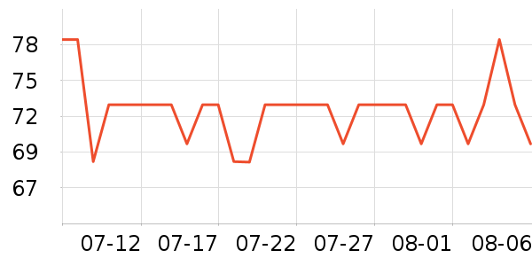 Ħ�������˶����������ʷ�۸�