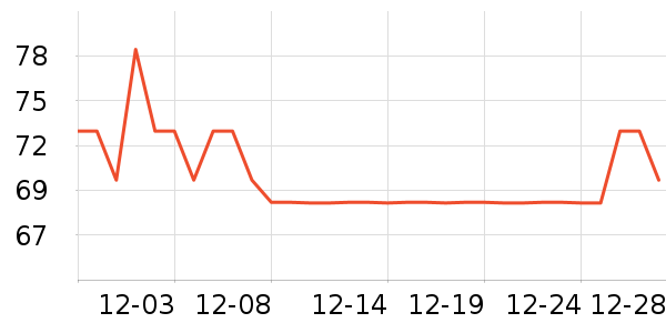 Ħ�������˶����������ʷ�۸�