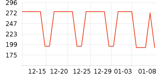 ������������������ʷ�۸�