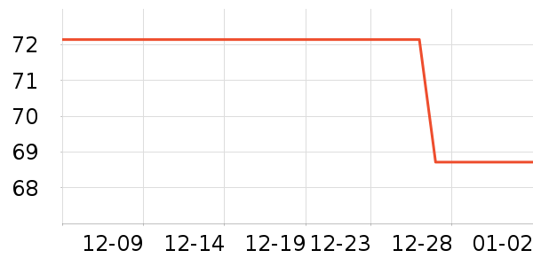 ����������ʷ�۸�