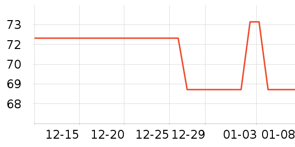 ����������ʷ�۸�