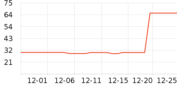 ������Ӥ����������ʷ�۸�