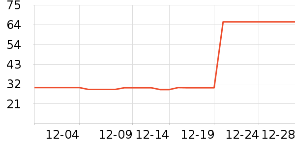 ������Ӥ����������ʷ�۸�