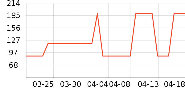 �����ȱ�����ʷ�۸�