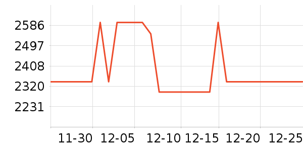 ������ͥӰԺ��ʷ�۸�