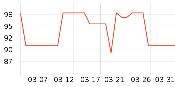 ��ϲ����/������ʷ�۸�