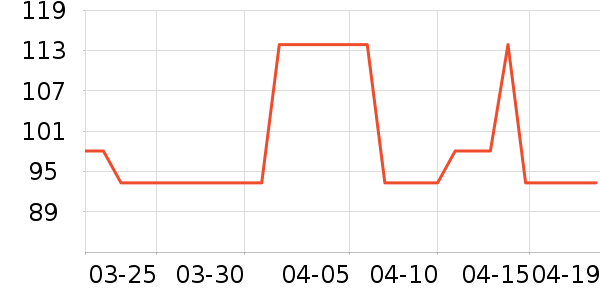 ��ϲ����/������ʷ�۸�