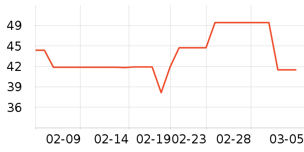 ��ϲ����/������ʷ�۸�