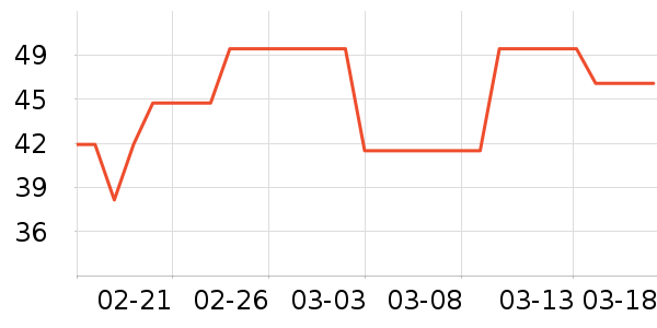 ��ϲ����/������ʷ�۸�