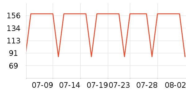 ����������ͯ��װ��ʷ�۸�