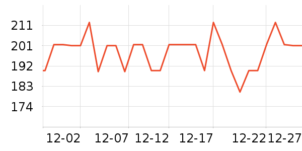 ���Ʊ��±���ʷ�۸�