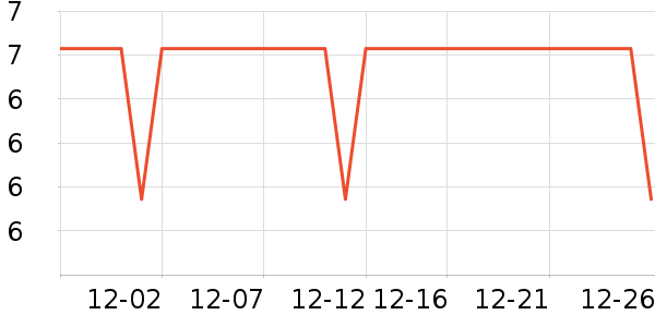 ŷ������LED����ʷ�۸�