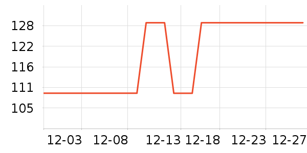 ����Ůʽ��֯����ʷ�۸�