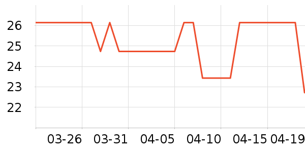 �»�����С˵��ʷ�۸�