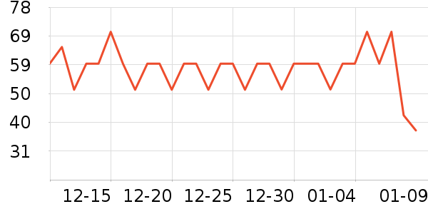 �ʹڱ���/������ʷ�۸�