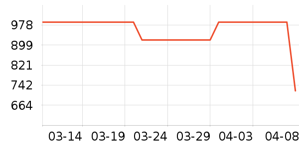 ɭ������ͷ��ʽ������ʷ�۸�