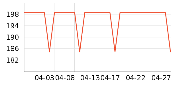 �������̻���ʷ�۸�