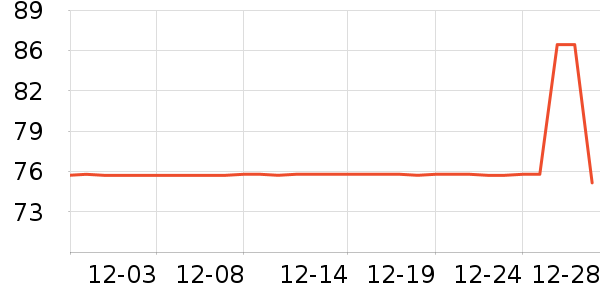 ˹����������ʷ�۸�