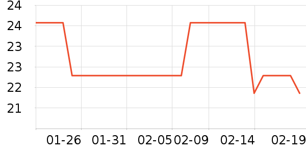 ��ɡ������ʷ�۸�