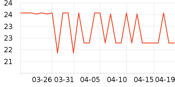 ��ɡ������ʷ�۸�