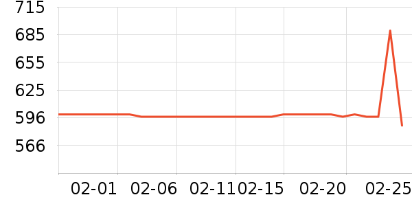 ���������廤����װ��ʷ�۸�