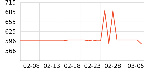 ���������廤����װ��ʷ�۸�