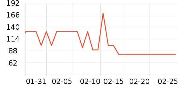 ������ʳ������ʷ�۸�