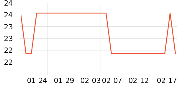 ��ɡ������ʷ�۸�