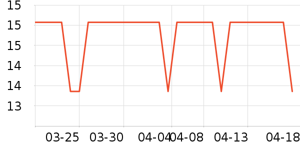 ��Ʒ������������ʷ�۸�