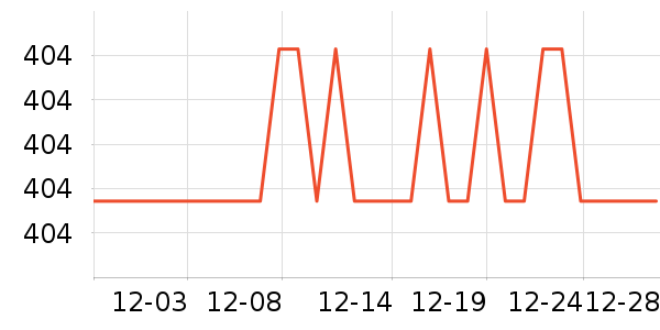 ��ʿ������������ʷ�۸�