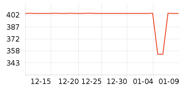 ��ʿ������������ʷ�۸�