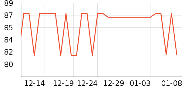 ��Ȼ��ˬ��ˮ��ʷ�۸�