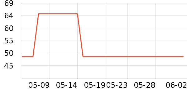 �����ӡ�������ʷ�۸�