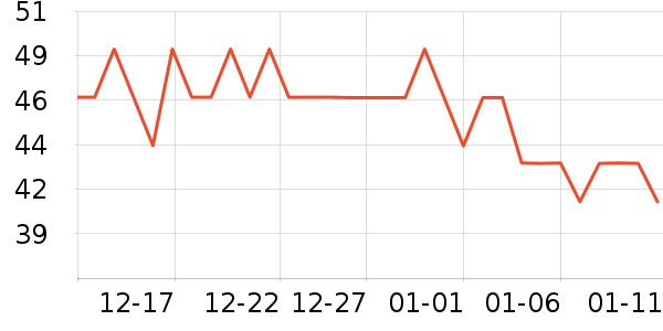 ��ܽ��������ʷ�۸�