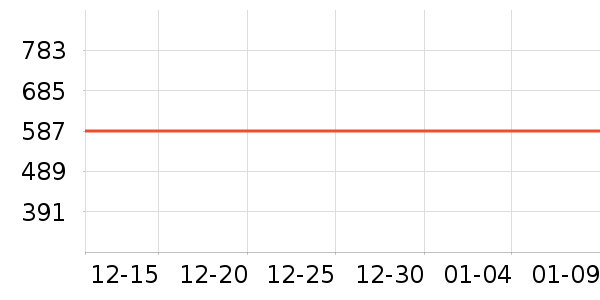 ˫���˵�����ʷ�۸�